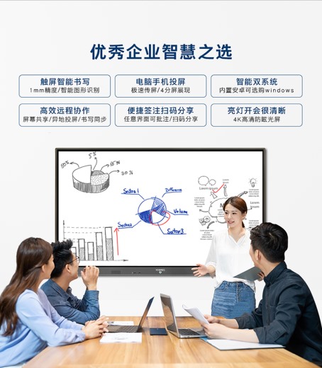 100寸会议触摸一体机